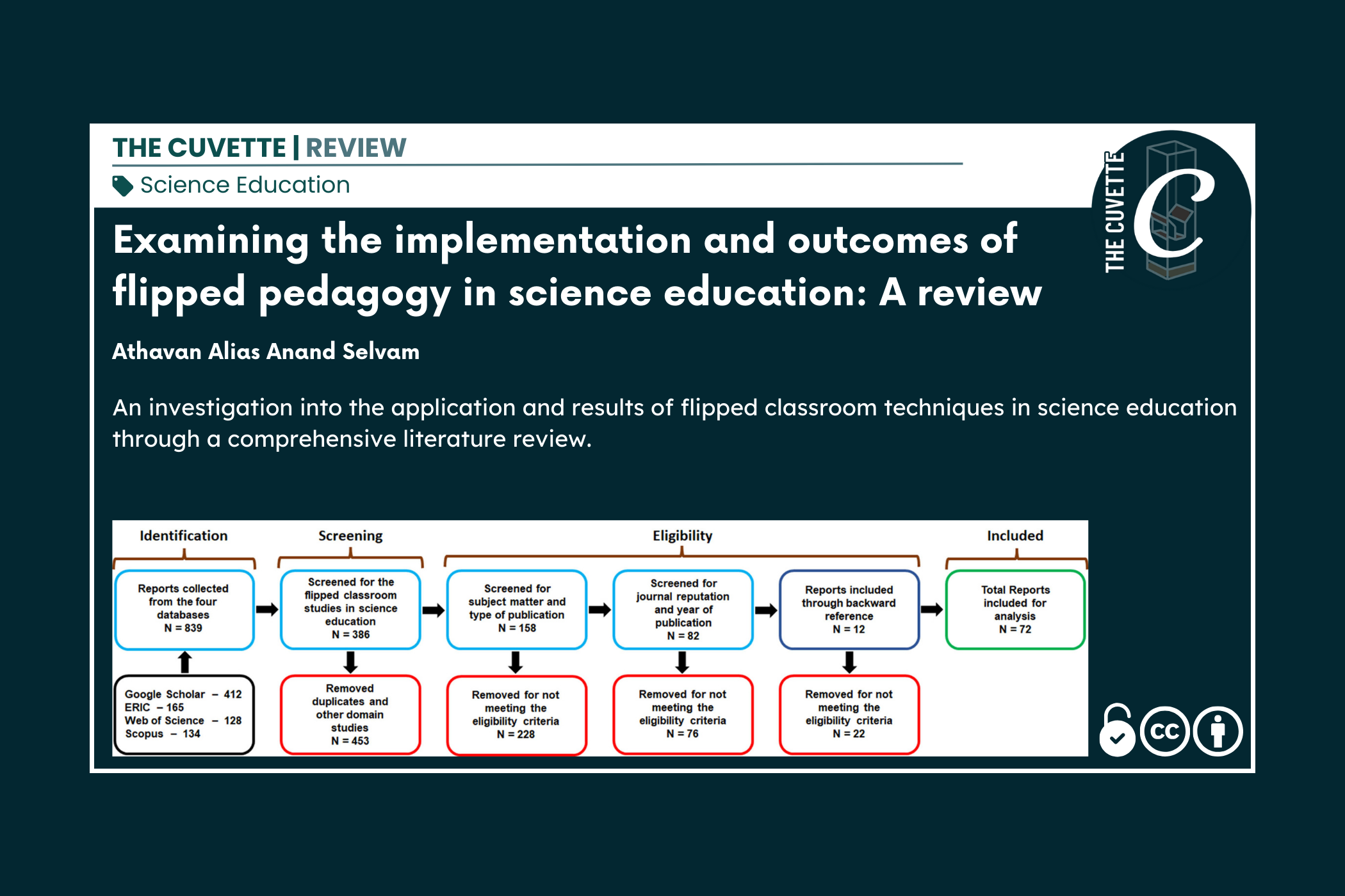 The graphical abstract of the linked article.