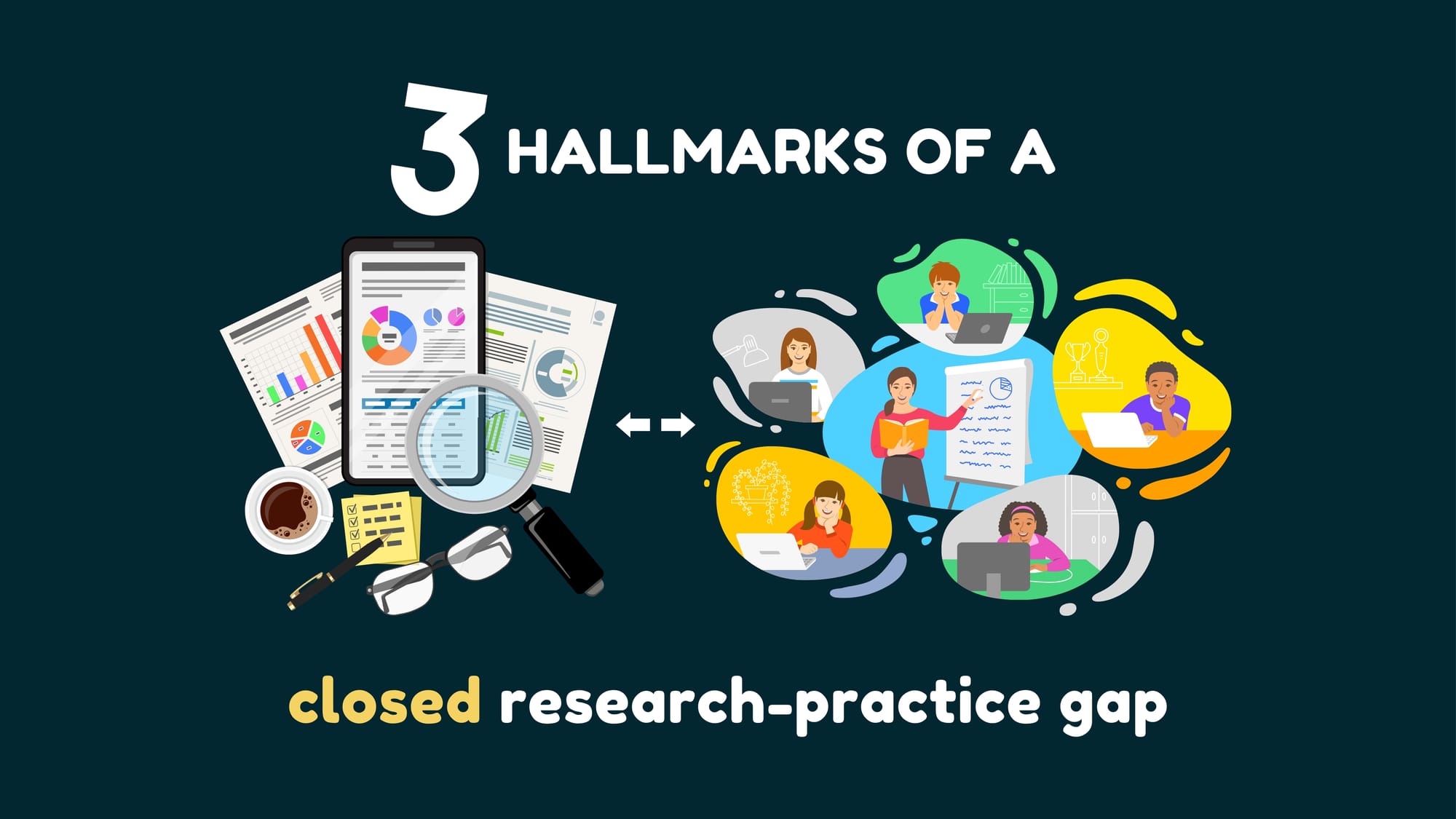 The image lists three hallmarks of a closed research-practice gap. These are listed in the newsletter below.